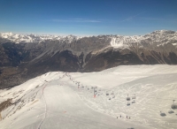 Bormio / San Colombano aktuálně