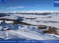 Kronplatz - Plan de Corones aktuálně